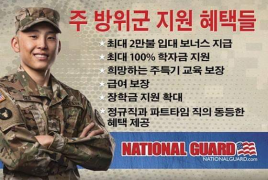 US ARMY NATIONAL GUARD, NEW YORK DIVISION OF MILITARY AND NAVAL AFFAIRS