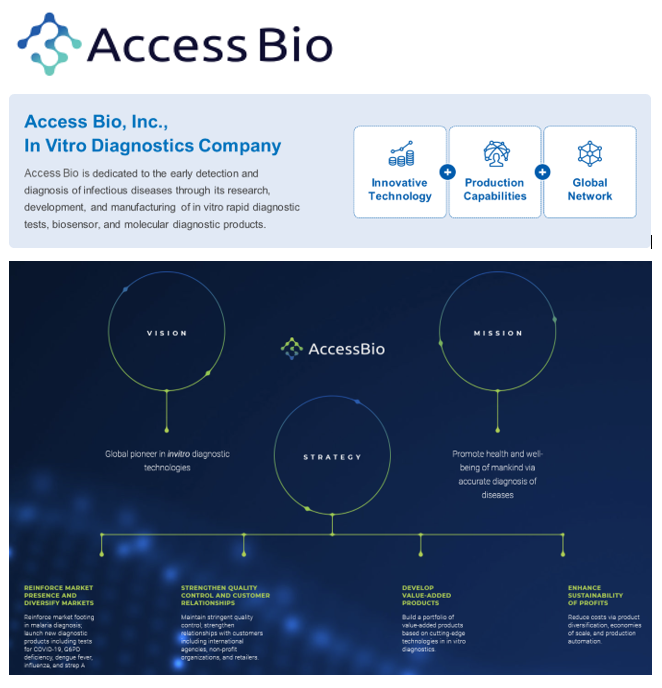 Access Bio와 함께 성장할 인재 모집 [Multiple Positions]